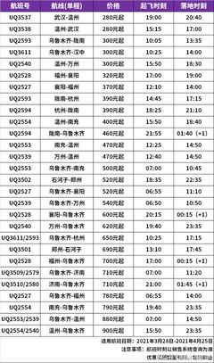 春季出游福利 烏魯木齊航空優(yōu)惠機票280元起，旅客票務代理為您服務