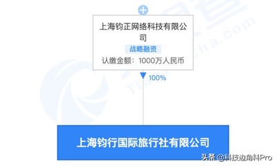 哈啰出行成立上海鈞行國際旅行社，拓展汽車租賃與旅客票務代理業務