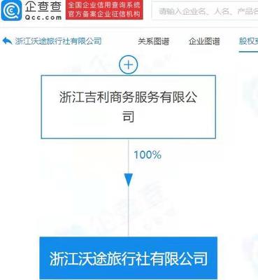 吉利跨界布局，成立旅行社公司拓展旅客票務代理業務